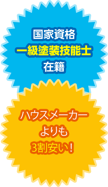 国家資格 一級塗装技能士 在籍ハウスメーカー よりも 3割安い！