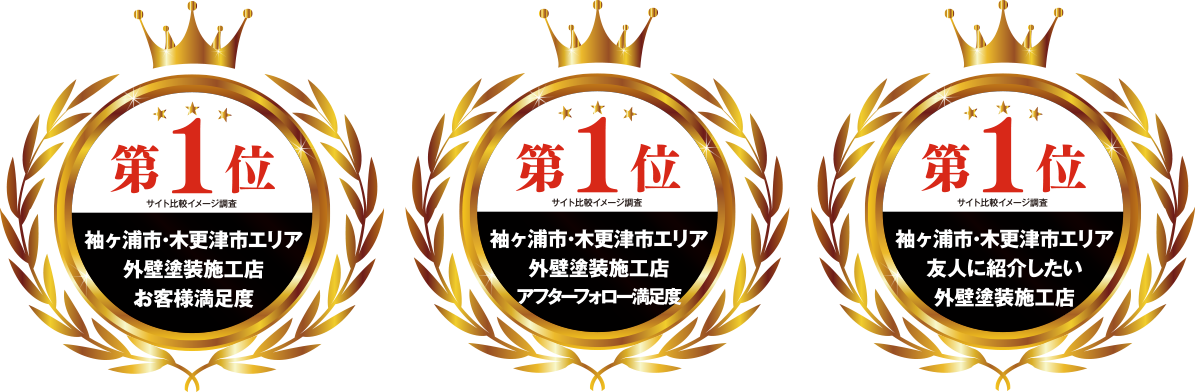 おかげさまで木村建装は３つのNo.1を獲得しました